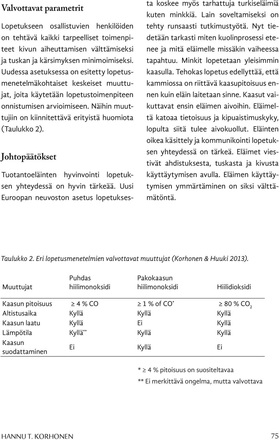 Näihin muuttujiin on kiinnitettävä erityistä huomiota (Taulukko 2). Johtopäätökset Tuotantoeläinten hyvinvointi lopetuksen yhteydessä on hyvin tärkeää.