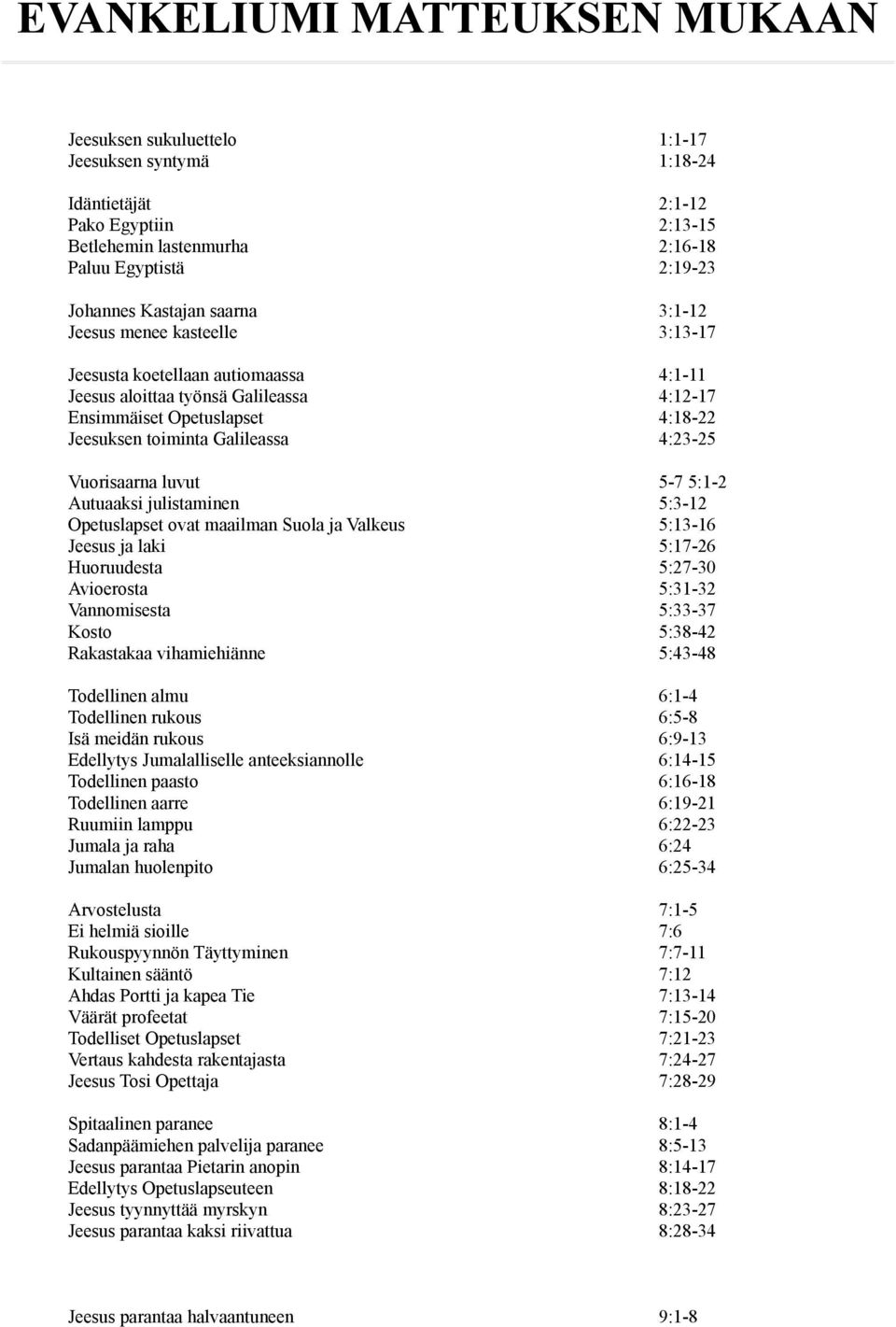 4:23-25 Vuorisaarna luvut 5-7 5:1-2 Autuaaksi julistaminen 5:3-12 Opetuslapset ovat maailman Suola ja Valkeus 5:13-16 Jeesus ja laki 5:17-26 Huoruudesta 5:27-30 Avioerosta 5:31-32 Vannomisesta