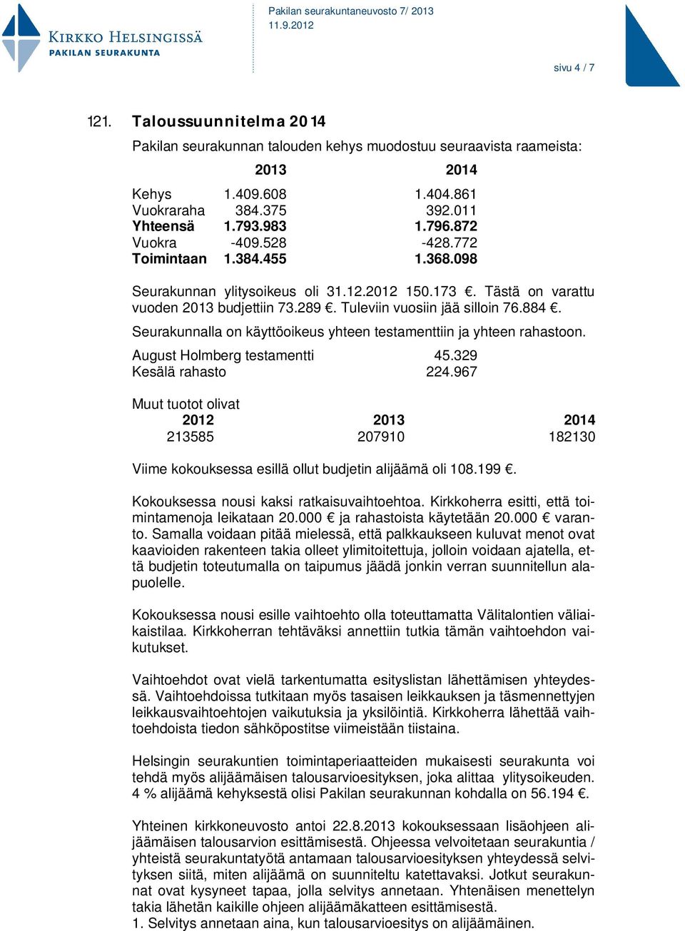 Seurakunnalla on käyttöoikeus yhteen testamenttiin ja yhteen rahastoon. August Holmberg testamentti 45.329 Kesälä rahasto 224.