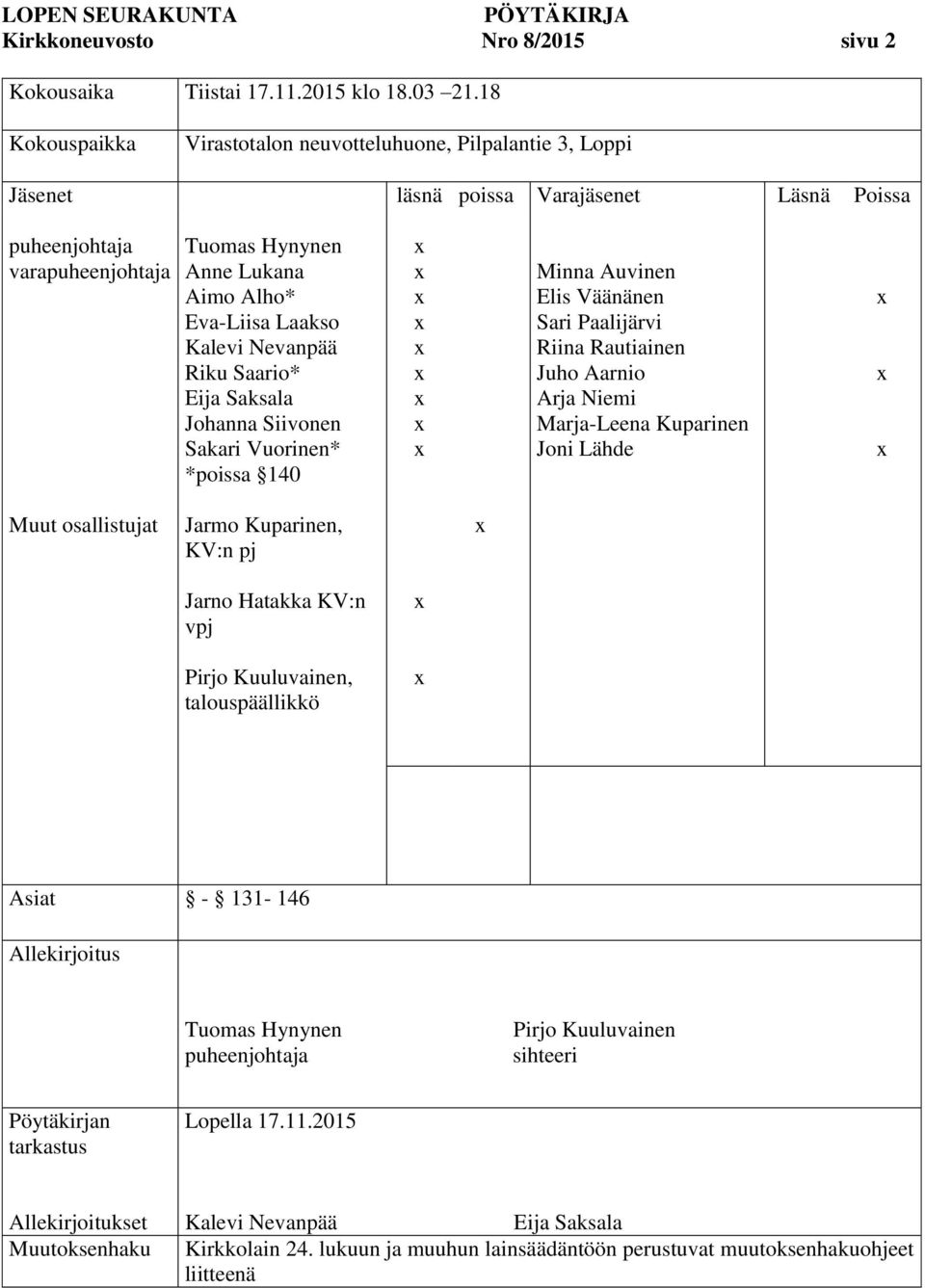 Kalevi Nevanpää Riku Saario* Eija Saksala Johanna Siivonen Sakari Vuorinen* *poissa 140 Minna Auvinen Elis Väänänen Sari Paalijärvi Riina Rautiainen Juho Aarnio Arja Niemi Marja-Leena Kuparinen Joni