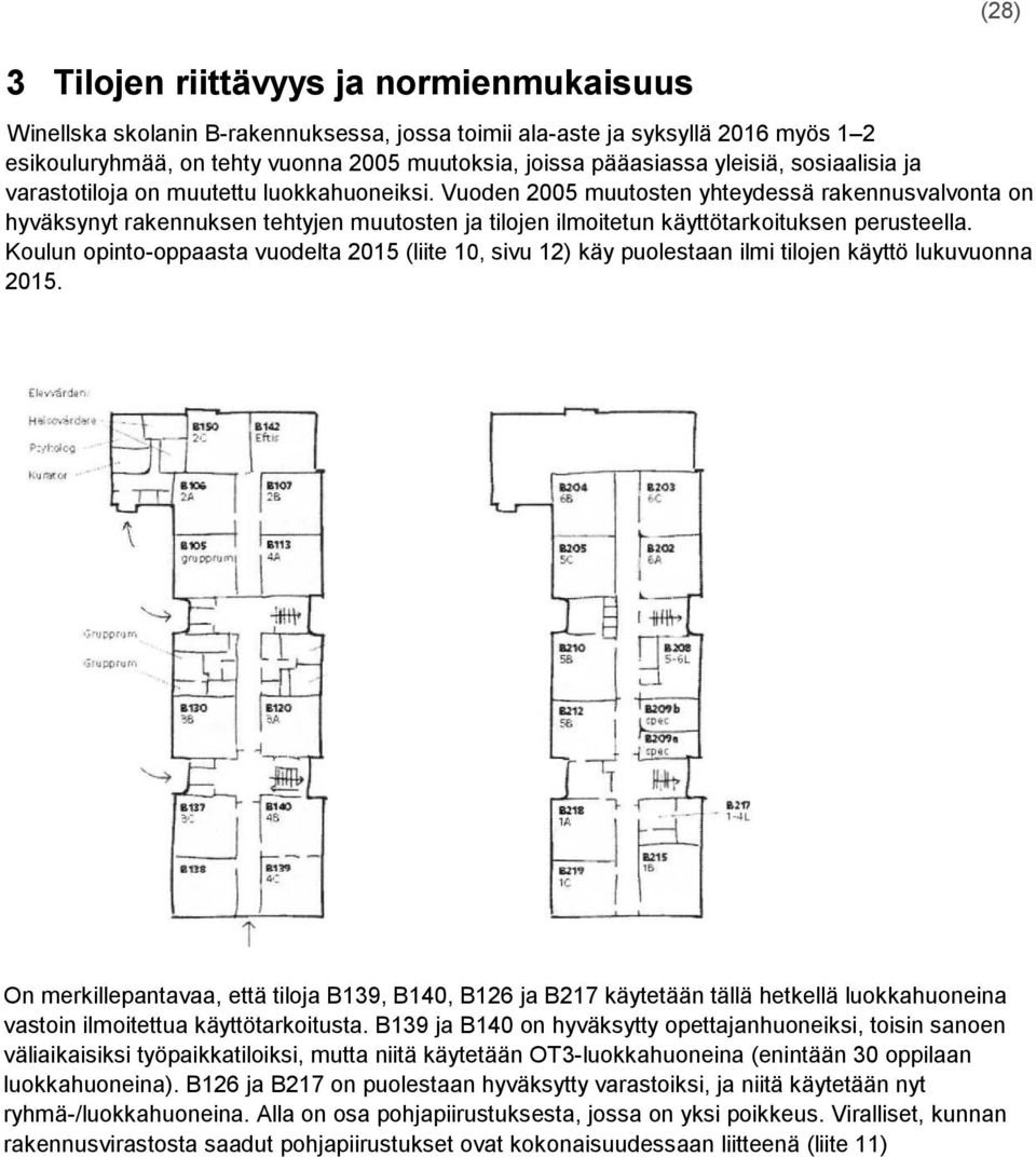 Vuoden 2005 muutosten yhteydessä rakennusvalvonta on hyväksynyt rakennuksen tehtyjen muutosten ja tilojen ilmoitetun käyttötarkoituksen perusteella.