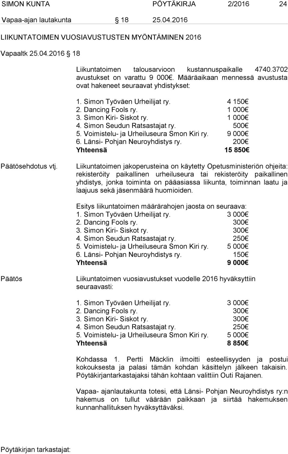 1 000 4. Simon Seudun Ratsastajat ry. 500 5. Voimistelu- ja Urheiluseura Smon Kiri ry. 9 000 6. Länsi- Pohjan Neuroyhdistys ry. 200 Yhteensä 15 850 ehdotus vtj.