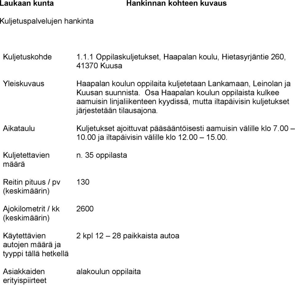 Osa Haapalan koulun oppilaista kulkee aamuisin linjaliikenteen kyydissä, mutta iltapäivisin kuljetukset järjestetään tilausajona.