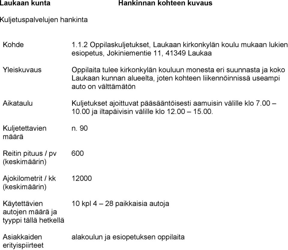 Laukaan kunnan alueelta, joten kohteen liikennöinnissä useampi auto on välttämätön Aikataulu Kuljetukset ajoittuvat pääsääntöisesti aamuisin välille klo 7.00 10.