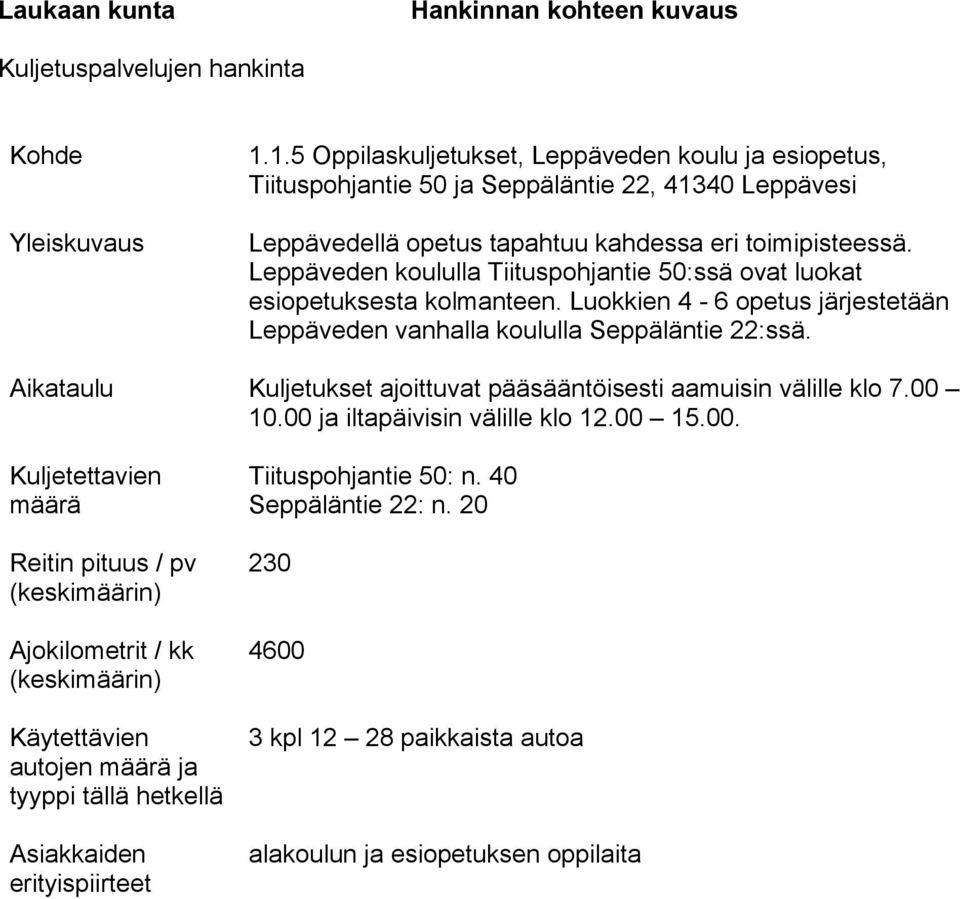 Leppäveden koululla Tiituspohjantie 50:ssä ovat luokat esiopetuksesta kolmanteen. Luokkien 4-6 opetus järjestetään Leppäveden vanhalla koululla Seppäläntie 22:ssä.