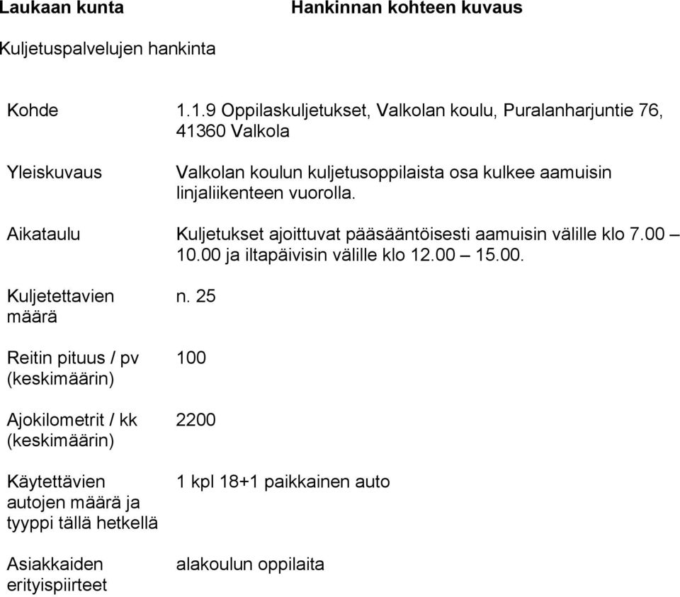 linjaliikenteen vuorolla. Aikataulu Kuljetukset ajoittuvat pääsääntöisesti aamuisin välille klo 7.00 