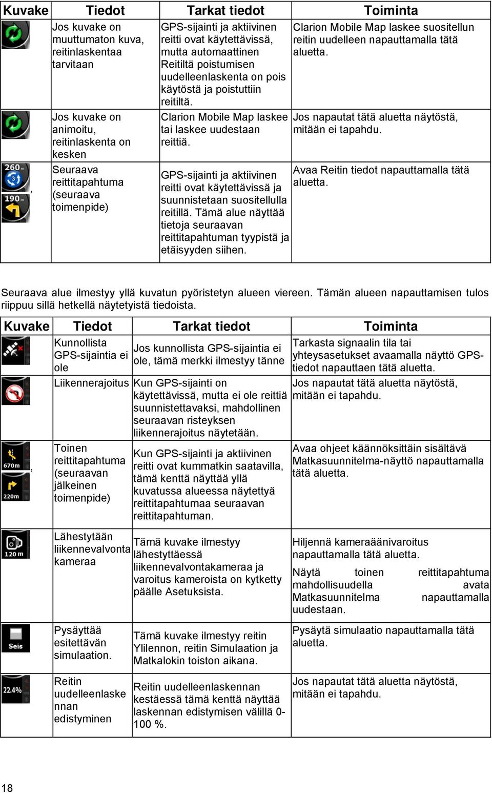 Clarion Mobile Map laskee tai laskee uudestaan reittiä. Clarion Mobile Map laskee suositellun reitin uudelleen napauttamalla tätä aluetta. Jos napautat tätä aluetta näytöstä, mitään ei tapahdu.