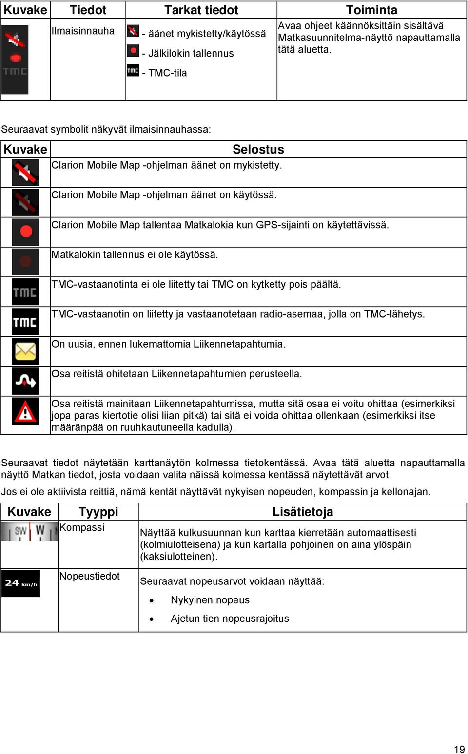 Clarion Mobile Map tallentaa Matkalokia kun GPS-sijainti on käytettävissä. Matkalokin tallennus ei ole käytössä. TMC-vastaanotinta ei ole liitetty tai TMC on kytketty pois päältä.
