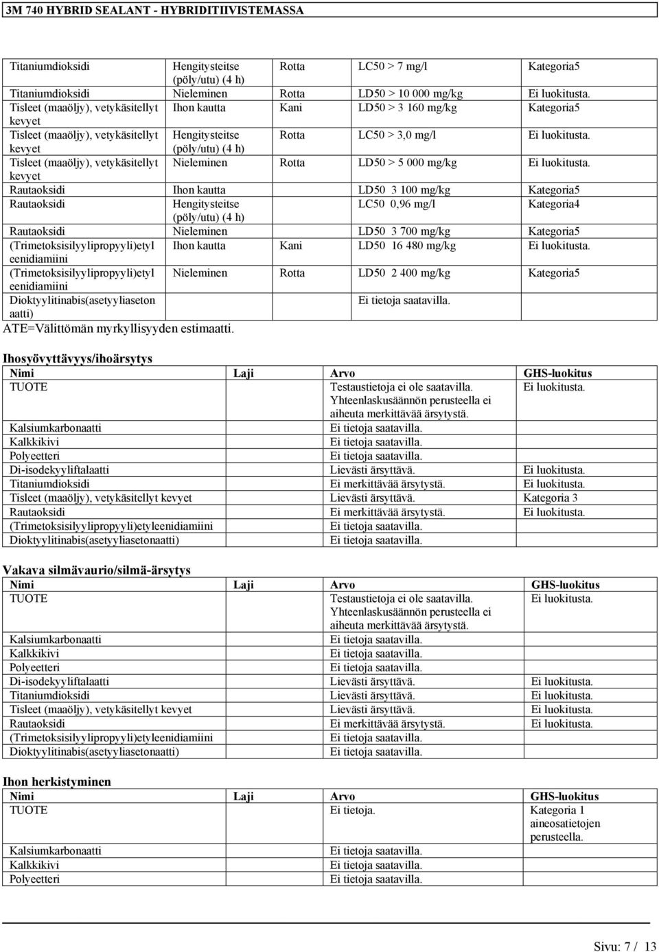 Rautaoksidi Hengitysteitse LC50 0,96 mg/l Kategoria4 (pöly/utu) (4 h) Rautaoksidi Nieleminen LD50 3 700 mg/kg Kategoria5 (Trimetoksisilyylipropyyli)etyl Ihon kautta Kani LD50 16 480 mg/kg