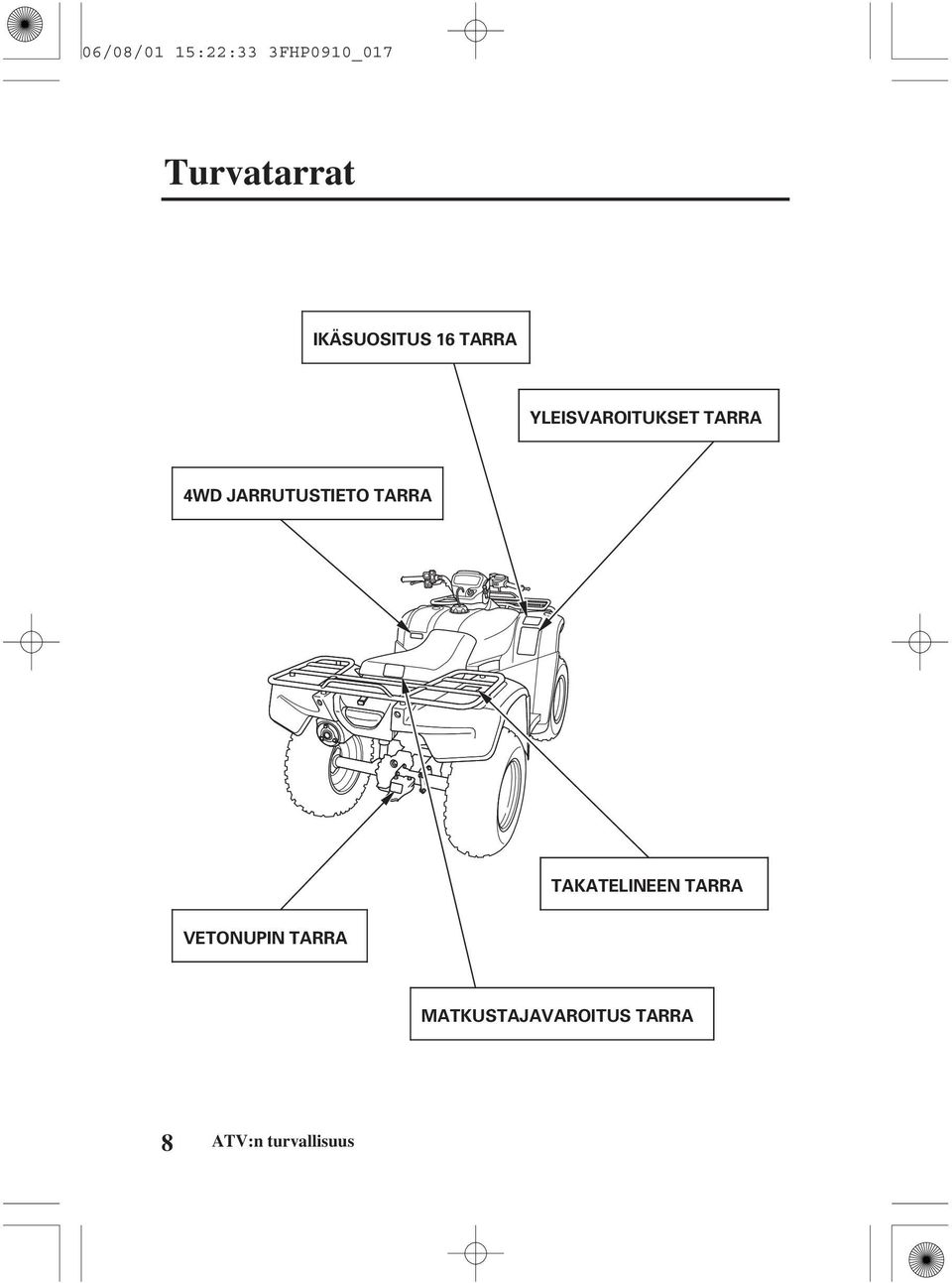 JARRUTUSTIETO TARRA TAKATELINEEN TARRA