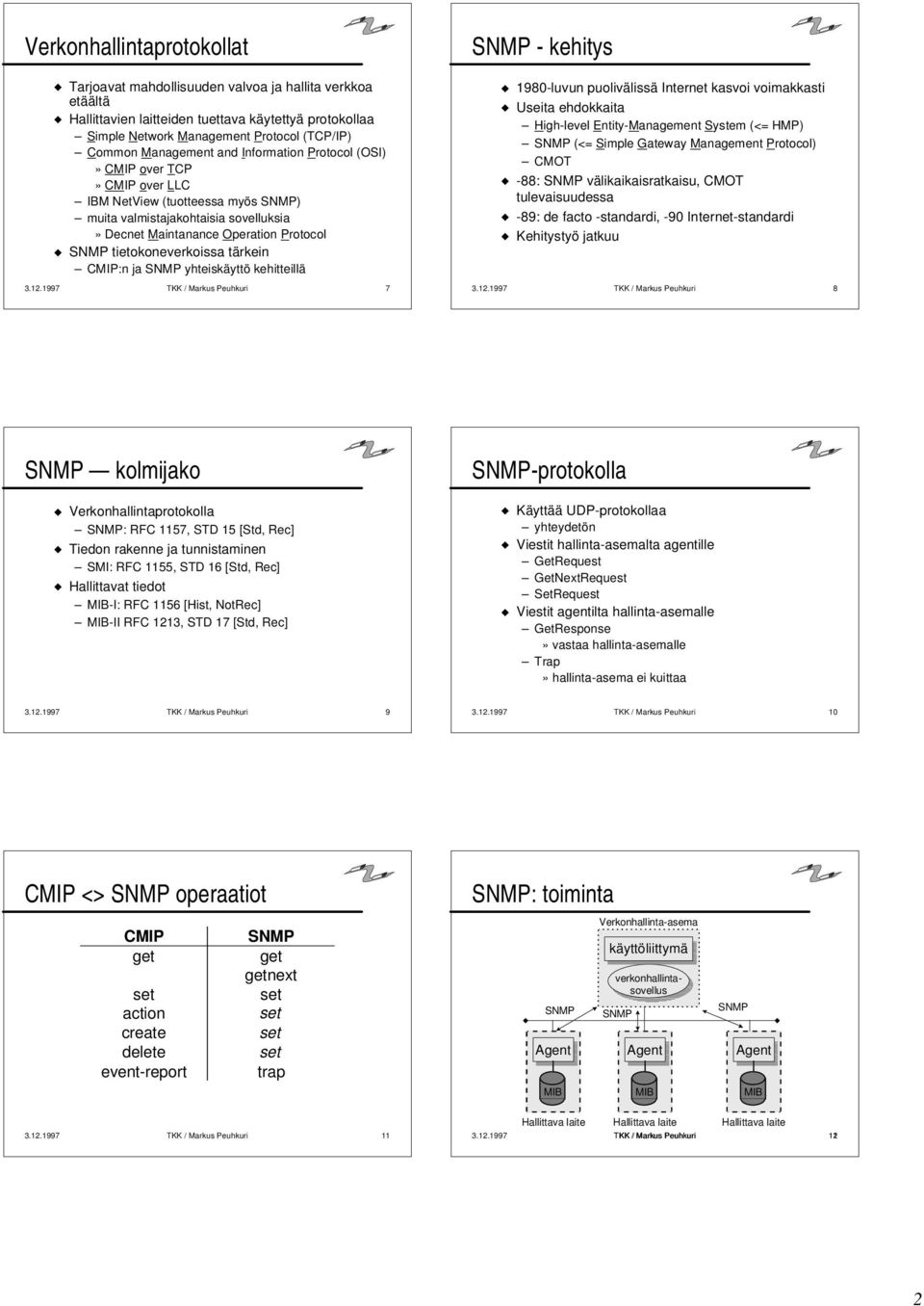 tietokoneverkoissa tärkein CMIP:n ja SNMP yhteiskäyttö kehitteillä 3.12.