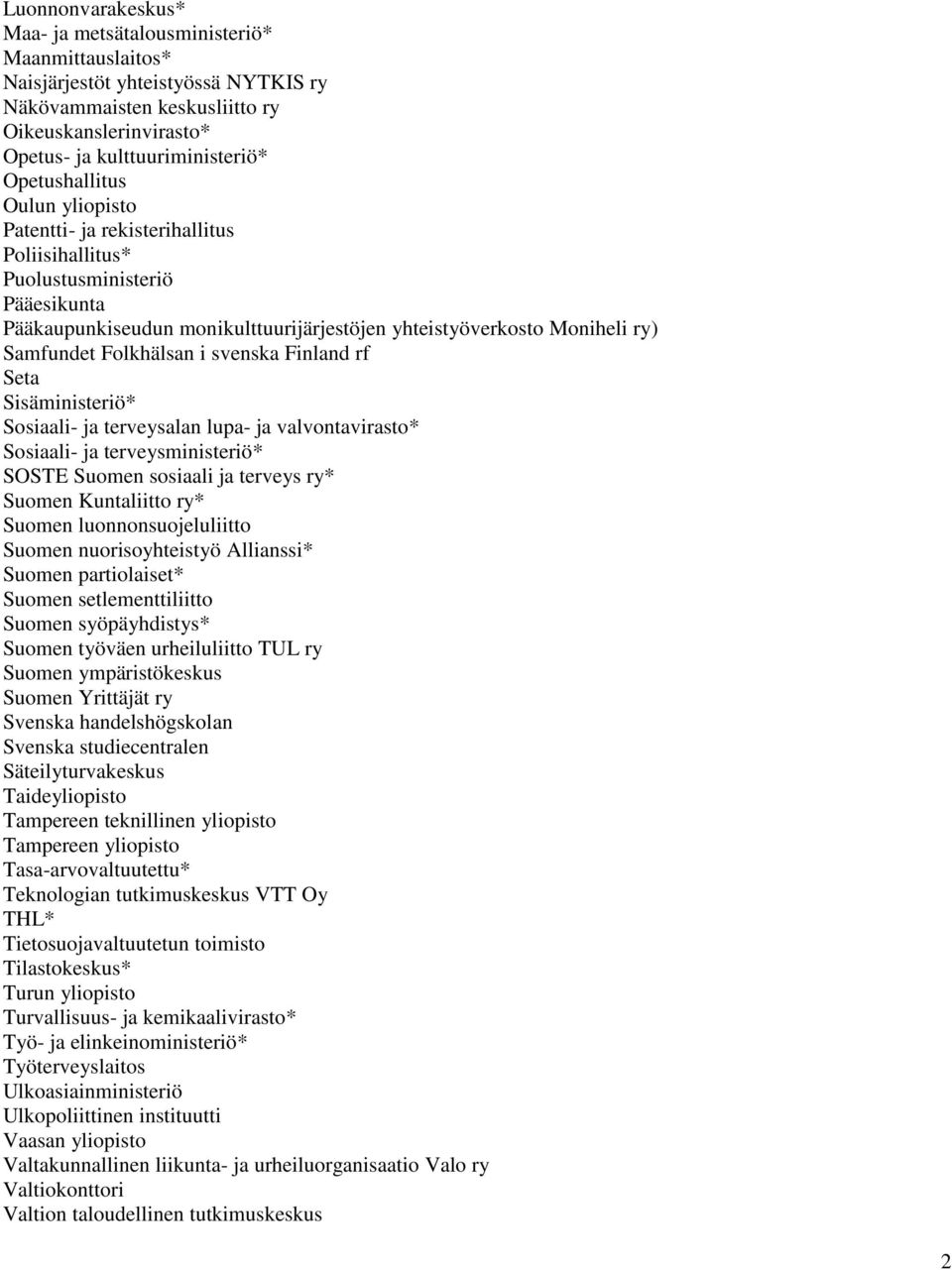 Folkhälsan i svenska Finland rf Seta Sisäministeriö* Sosiaali- ja terveysalan lupa- ja valvontavirasto* Sosiaali- ja terveysministeriö* SOSTE Suomen sosiaali ja terveys ry* Suomen Kuntaliitto ry*