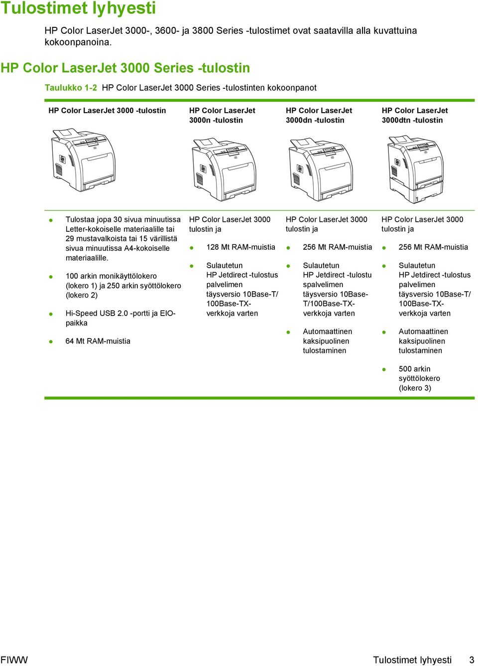 -tulostin HP Color LaserJet 3000dtn -tulostin Tulostaa jopa 30 sivua minuutissa Letter-kokoiselle materiaalille tai 29 mustavalkoista tai 15 värillistä sivua minuutissa A4-kokoiselle materiaalille.