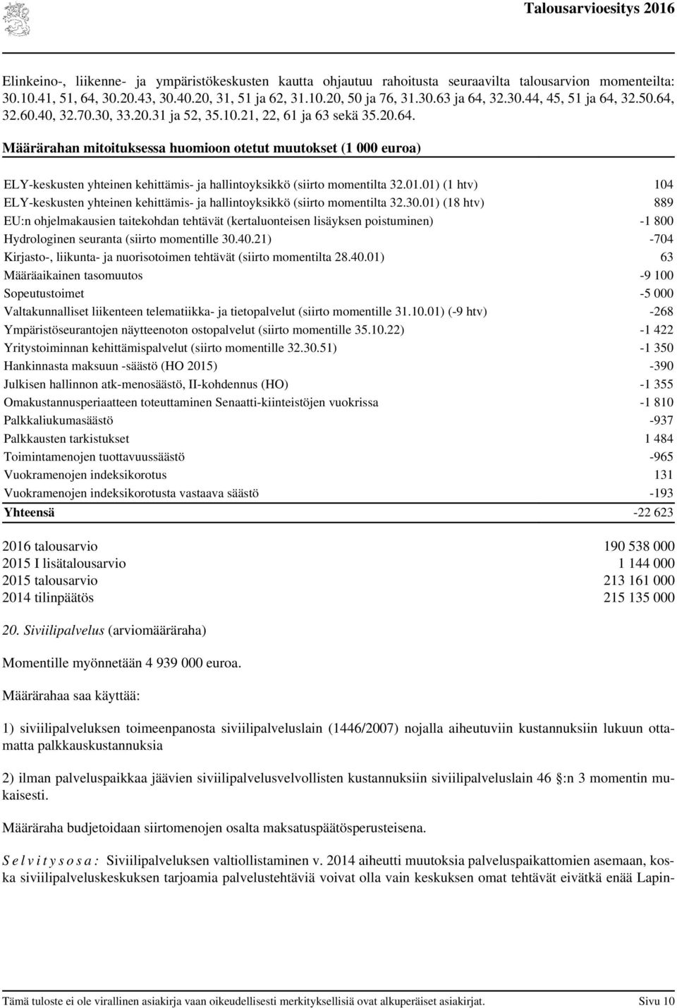 01.01) (1 htv) 104 ELY-keskusten yhteinen kehittämis- ja hallintoyksikkö (siirto momentilta 32.30.