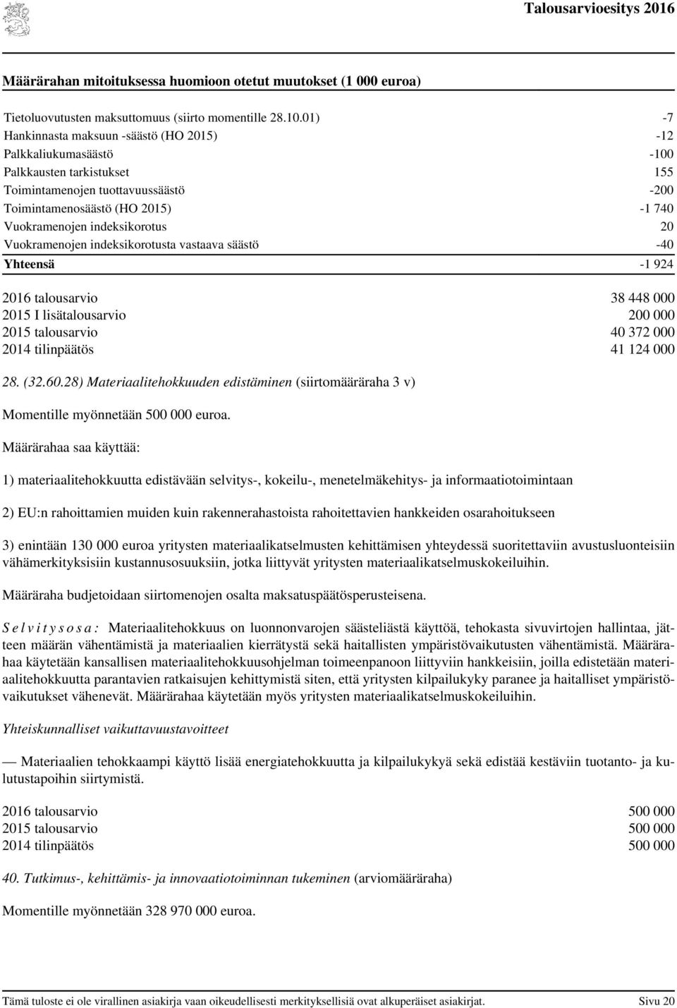 20 Vuokramenojen indeksikorotusta vastaava säästö -40 talousarvio 38 448 000 I lisätalousarvio 200 000 talousarvio 40 372 000 tilinpäätös 41 124 000 28. (32.60.