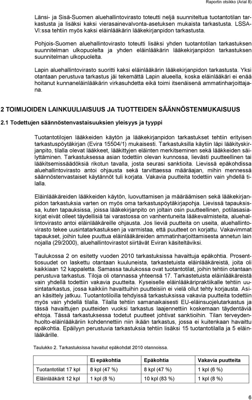 Pohjois-Suomen aluehallintovirasto toteutti lisäksi yhden tuotantotilan tarkastuksen suunnitelman ulkopuolelta ja yhden eläinlääkärin lääkekirjanpidon tarkastuksen suunnitelman ulkopuolelta.