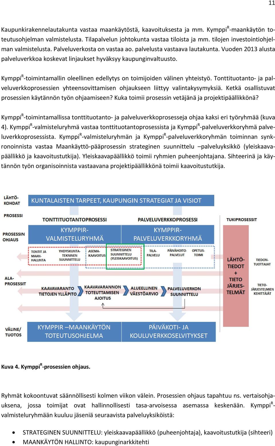 Kymppi R -toimintamallin oleellinen edellytys on toimijoiden välinen yhteistyö. Tonttituotanto- ja palveluverkkoprosessien yhteensovittamisen ohjaukseen liittyy valintakysymyksiä.