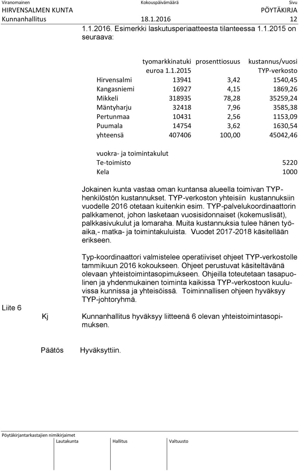 Kangasniemi 16927 4,15 1869,26 Mikkeli 318935 78,28 35259,24 Mäntyharju 32418 7,96 3585,38 Pertunmaa 10431 2,56 1153,09 Puumala 14754 3,62 1630,54 yhteensä 407406 100,00 45042,46 vuokra- ja