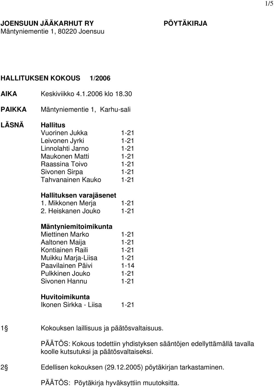 Hallituksen varajäsenet 1. Mikkonen Merja 1-21 2.