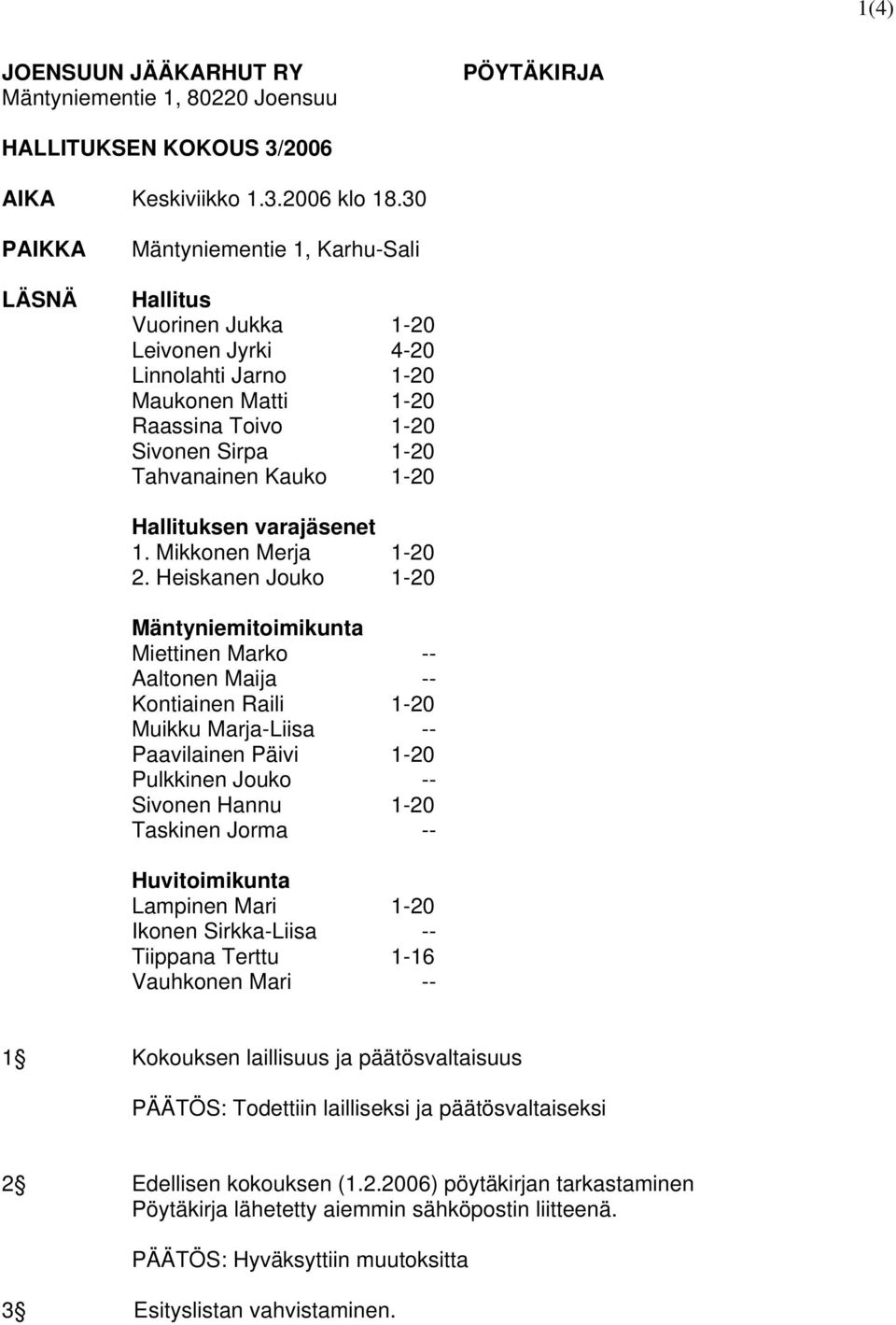 Hallituksen varajäsenet 1. Mikkonen Merja 1-20 2.