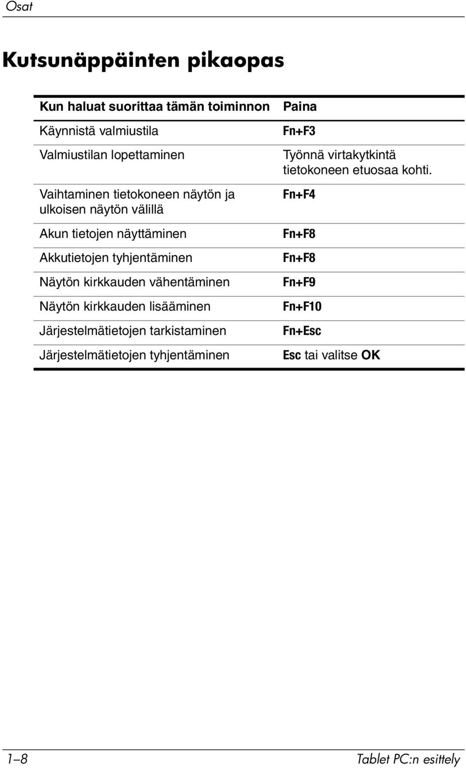 vähentäminen Näytön kirkkauden lisääminen Järjestelmätietojen tarkistaminen Järjestelmätietojen tyhjentäminen Paina Fn+F3