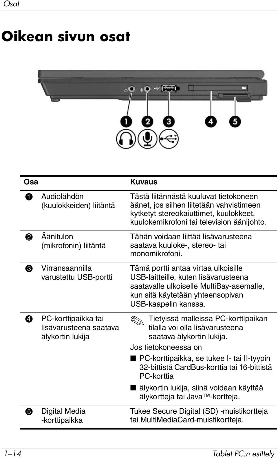 Tähän voidaan liittää lisävarusteena saatava kuuloke-, stereo- tai monomikrofoni.