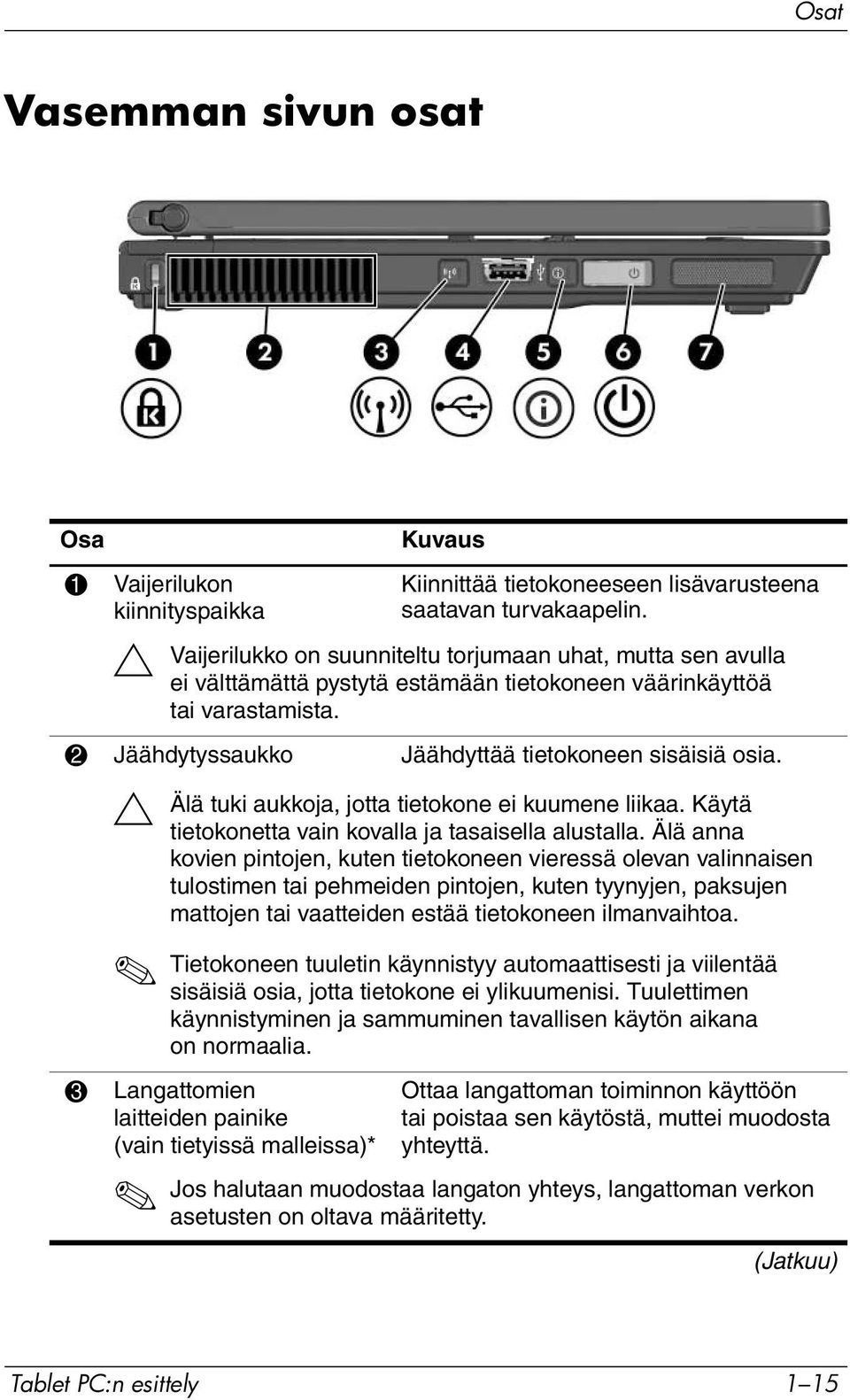 Ä Älä tuki aukkoja, jotta tietokone ei kuumene liikaa. Käytä tietokonetta vain kovalla ja tasaisella alustalla.