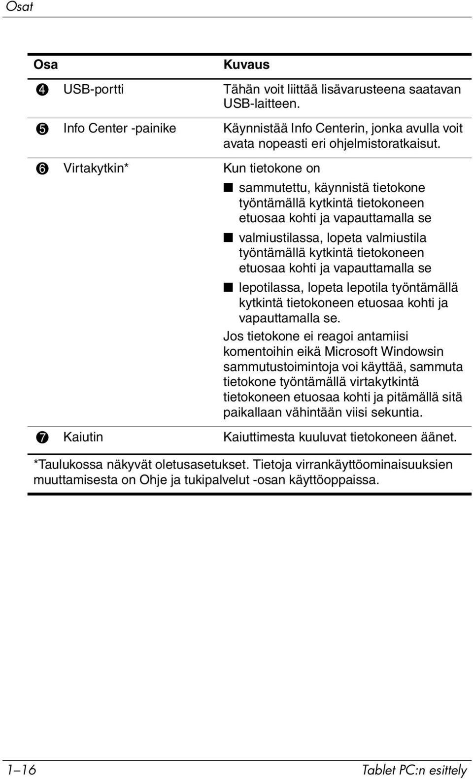 etuosaa kohti ja vapauttamalla se lepotilassa, lopeta lepotila työntämällä kytkintä tietokoneen etuosaa kohti ja vapauttamalla se.