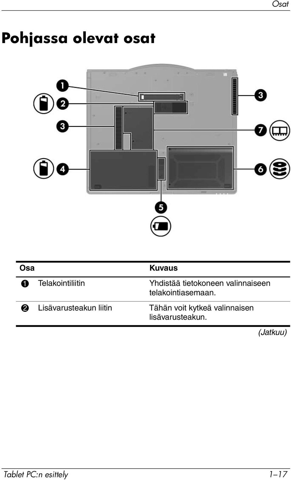 2 Lisävarusteakun liitin Tähän voit kytkeä