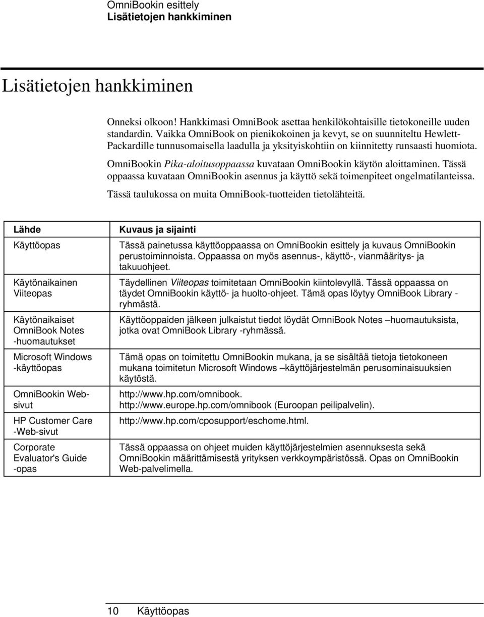 OmniBookin Pika-aloitusoppaassa kuvataan OmniBookin käytön aloittaminen. Tässä oppaassa kuvataan OmniBookin asennus ja käyttö sekä toimenpiteet ongelmatilanteissa.