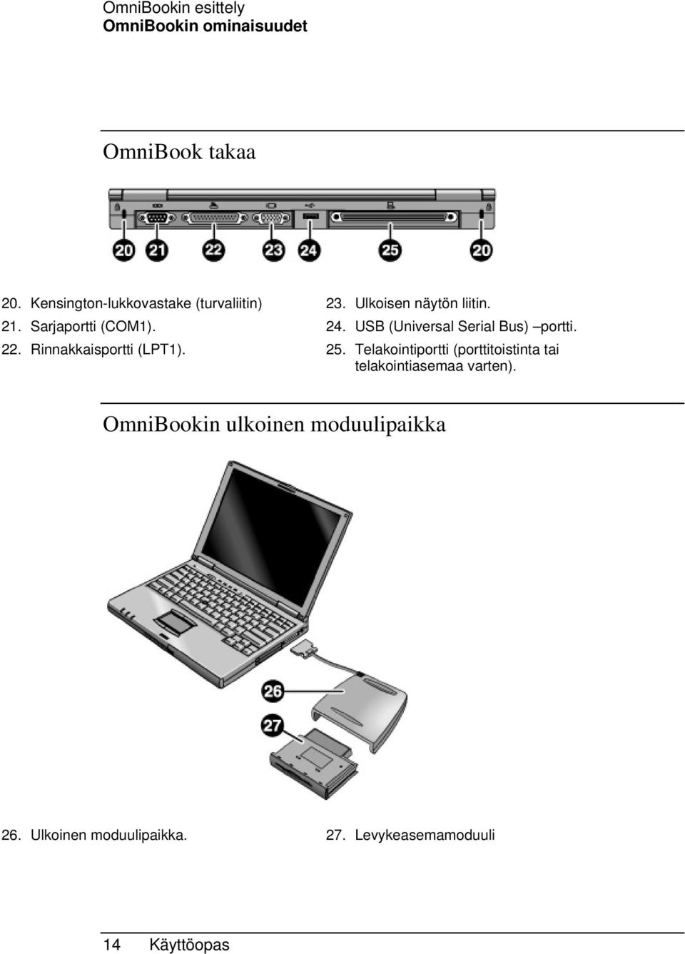 Ulkoisen näytön liitin. 24. USB (Universal Serial Bus) portti. 25.