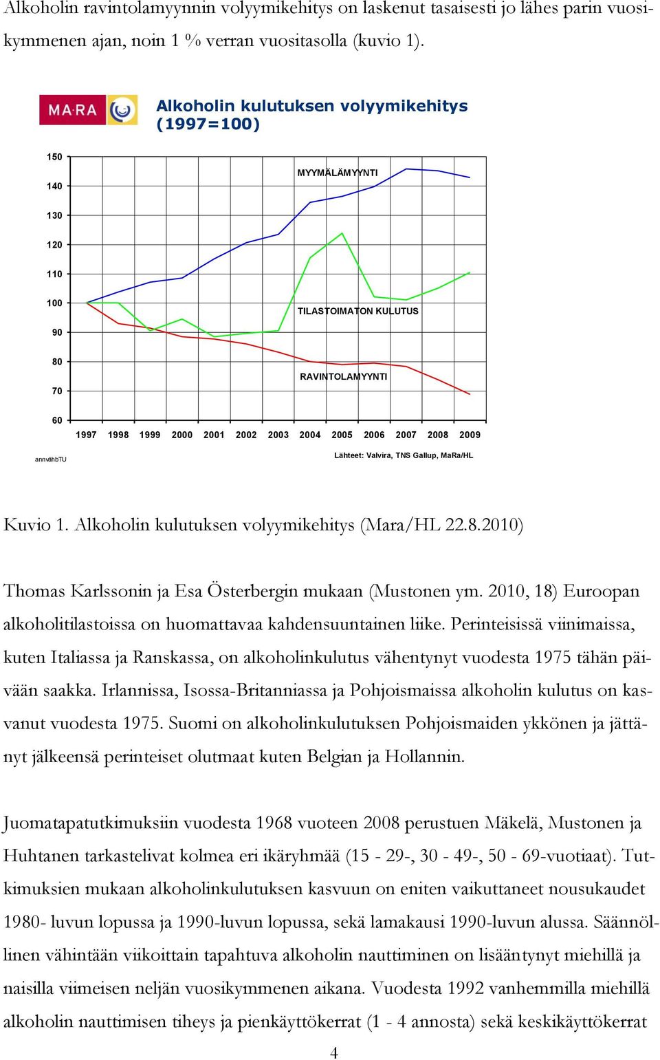 2008 2009 Lähteet: Valvira, TNS Gallup, MaRa/HL Kuvio 1. Alkoholin kulutuksen volyymikehitys (Mara/HL 22.8.2010) Thomas Karlssonin ja Esa Österbergin mukaan (Mustonen ym.