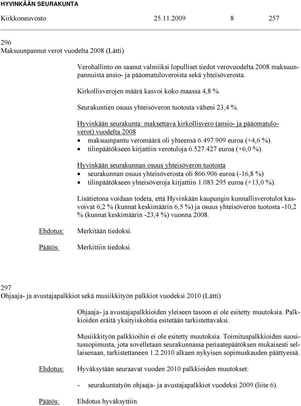 Kirkollisverojen määrä kasvoi koko maassa 4,8 %. Seurakuntien osuus yhteisöveron tuotosta väheni 23,4 %.