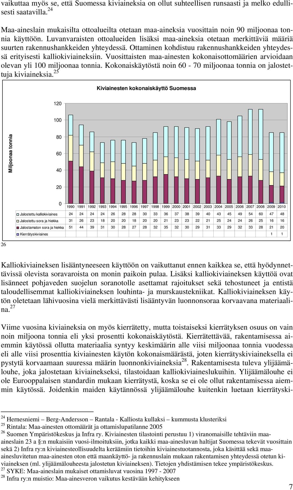 Luvanvaraisten ottoalueiden lisäksi maa-aineksia otetaan merkittäviä määriä suurten rakennushankkeiden yhteydessä. Ottaminen kohdistuu rakennushankkeiden yhteydessä erityisesti kalliokiviaineksiin.