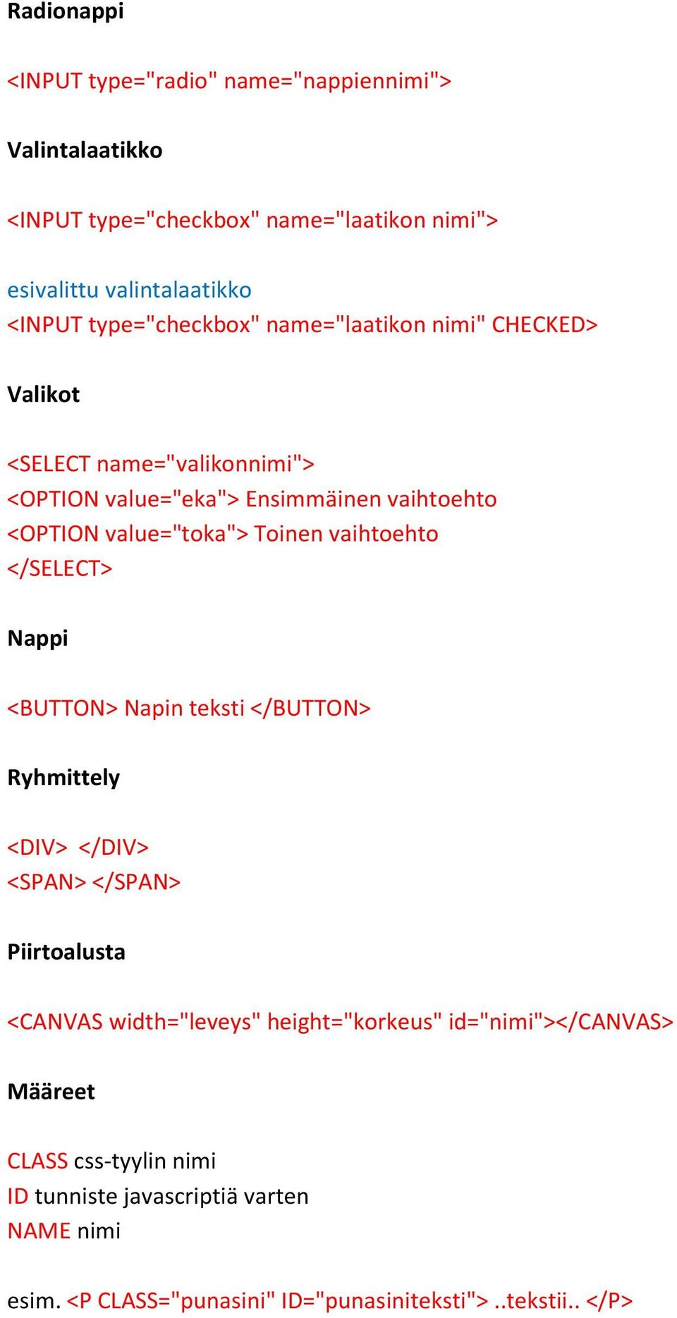 Toinen vaihtoehto </SELECT> Nappi <BUTTON> Napin teksti </BUTTON> Ryhmittely <DIV> </DIV> <SPAN> </SPAN> Piirtoalusta <CANVAS width="leveys"