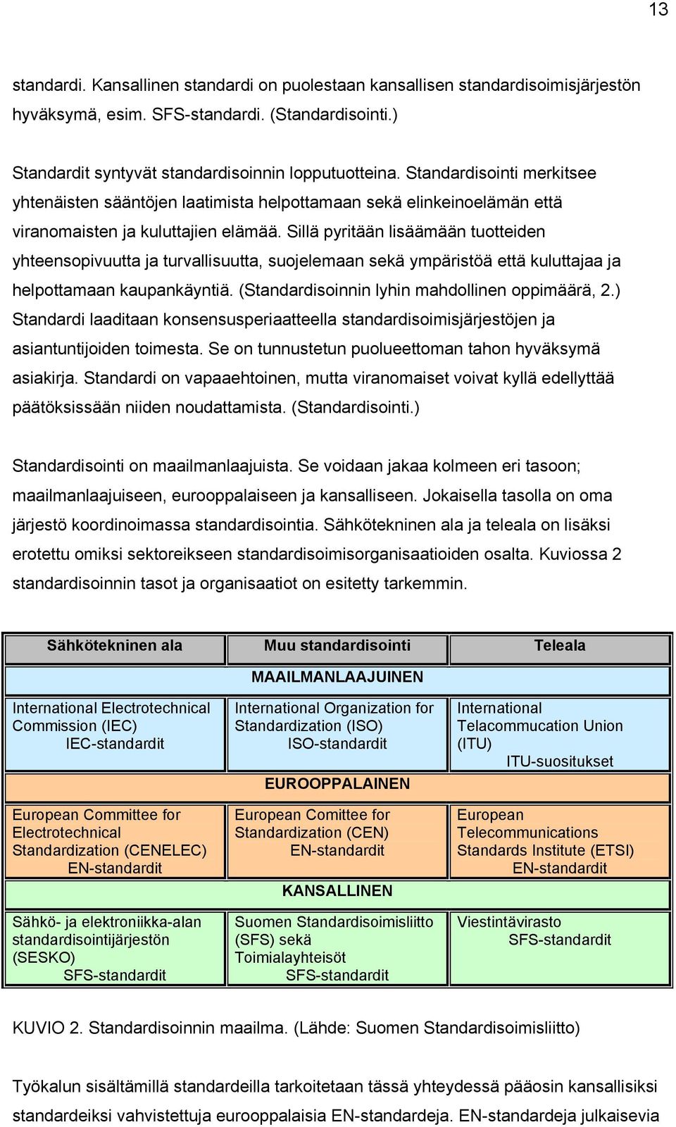 Sillä pyritään lisäämään tuotteiden yhteensopivuutta ja turvallisuutta, suojelemaan sekä ympäristöä että kuluttajaa ja helpottamaan kaupankäyntiä. (Standardisoinnin lyhin mahdollinen oppimäärä, 2.