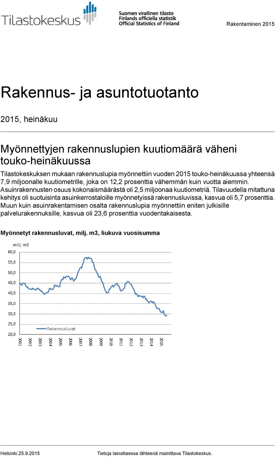 Tilavuudella mitattuna kehitys oli suotuisinta asuinkerrostaloille myönnetyissä rakennusluvissa, kasvua oli 5,7 prosenttia.