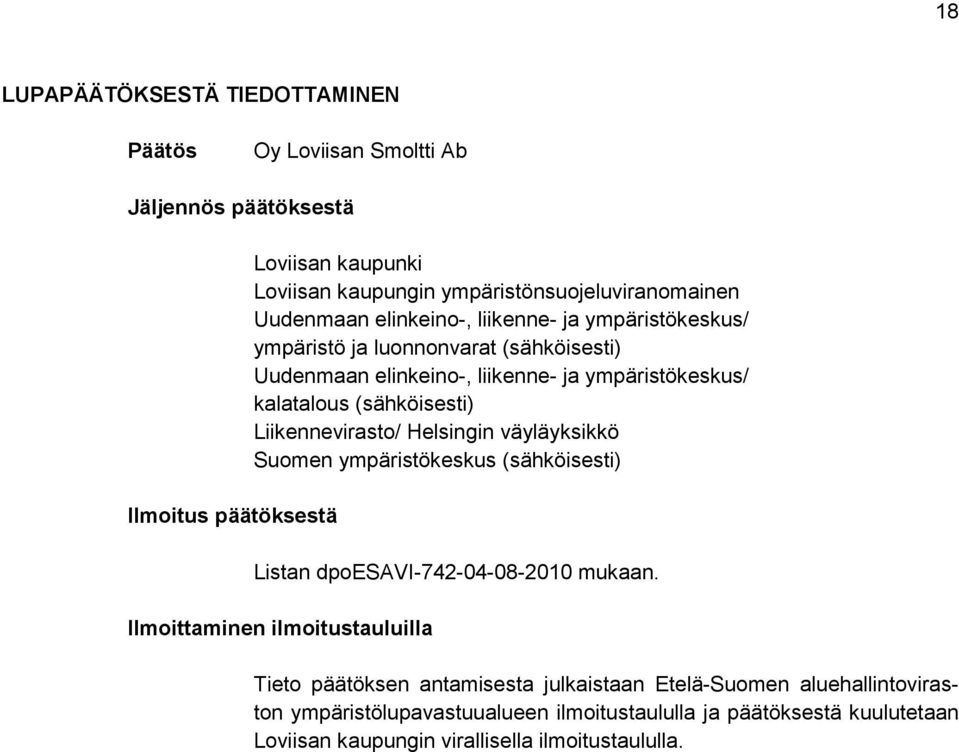 ympäristökeskus/ kalatalous (sähköisesti) Liikennevirasto/ Helsingin väyläyksikkö Suomen ympäristökeskus (sähköisesti) Listan dpoesavi-742-04-08-2010 mukaan.