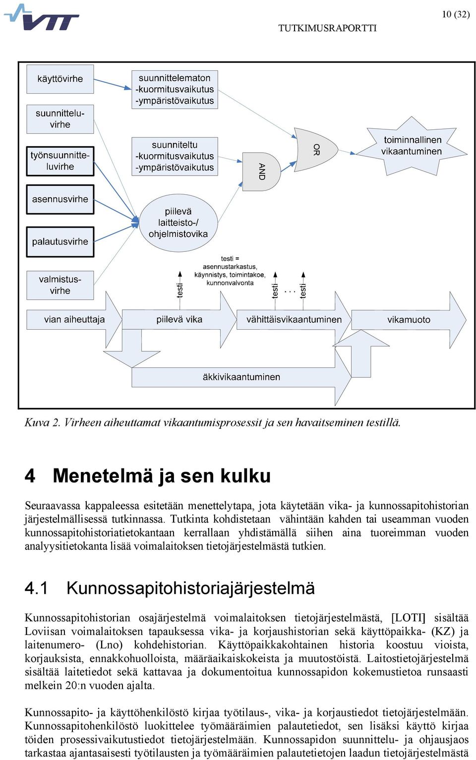 Tutkinta kohdistetaan vähintään kahden tai useamman vuoden kunnossapitohistoriatietokantaan kerrallaan yhdistämällä siihen aina tuoreimman vuoden analyysitietokanta lisää voimalaitoksen