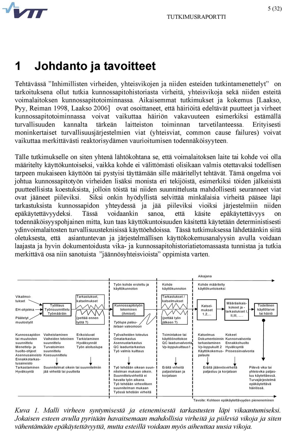 Aikaisemmat tutkimukset ja kokemus [Laakso, Pyy, Reiman 1998, Laakso 2006] ovat osoittaneet, että häiriöitä edeltävät puutteet ja virheet kunnossapitotoiminnassa voivat vaikuttaa häiriön vakavuuteen