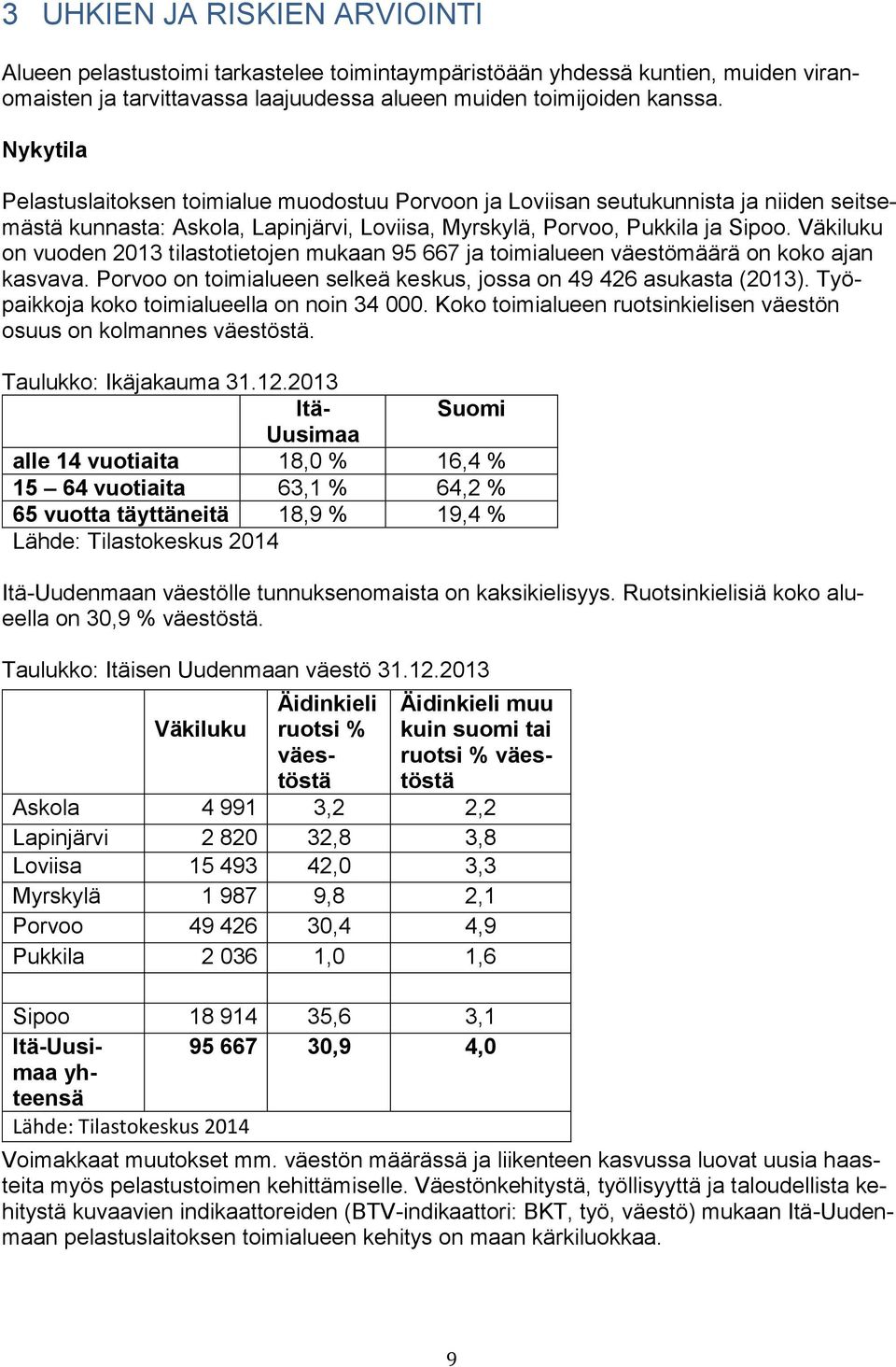 Väkiluku on vuoden 2013 tilastotietojen mukaan 95 667 ja toimialueen väestömäärä on koko ajan kasvava. Porvoo on toimialueen selkeä keskus, jossa on 49 426 asukasta (2013).