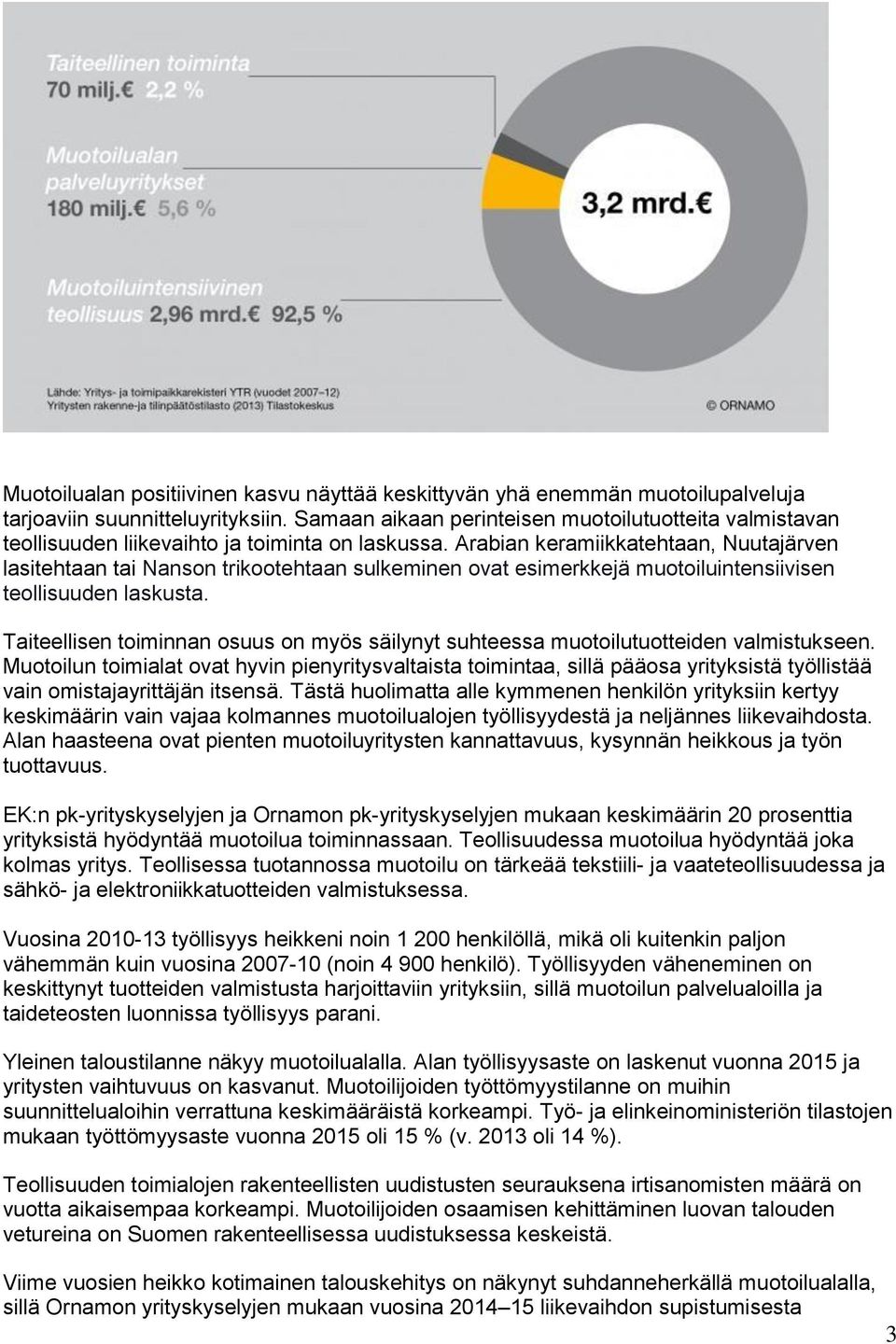 Arabian keramiikkatehtaan, Nuutajärven lasitehtaan tai Nanson trikootehtaan sulkeminen ovat esimerkkejä muotoiluintensiivisen teollisuuden laskusta.