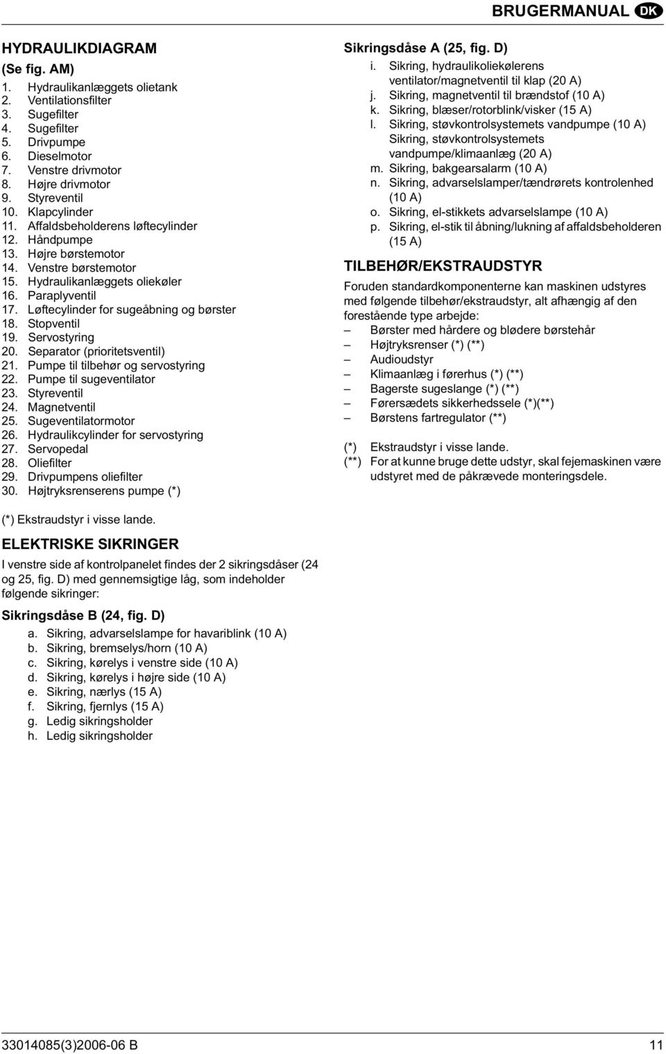 Løftecylinder for sugeåbning og børster 18. Stopventil 19. Servostyring 20. Separator (prioritetsventil) 21. Pumpe til tilbehør og servostyring 22. Pumpe til sugeventilator 23. Styreventil 24.