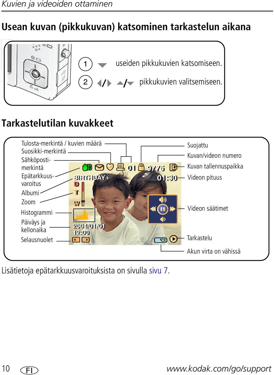 Tarkastelutilan kuvakkeet Tulosta-merkintä / kuvien määrä Suosikki-merkintä Sähköpostimerkintä Epätarkkuusvaroitus Albumi Zoom