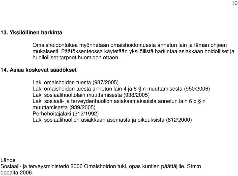 Asiaa koskevat säädökset Laki omaishoidon tuesta (937/2005) Laki omaishoidon tuesta annetun lain 4 ja 6 :n muuttamisesta (950/2006) Laki sosiaalihuoltolain muuttamisesta