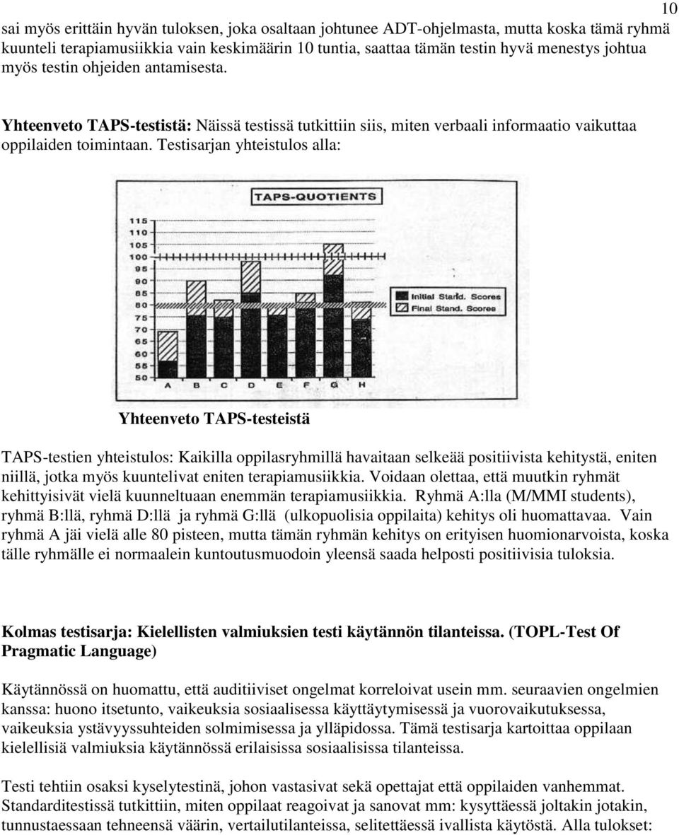 Testisarjan yhteistulos alla: Yhteenveto TAPS-testeistä TAPS-testien yhteistulos: Kaikilla oppilasryhmillä havaitaan selkeää positiivista kehitystä, eniten niillä, jotka myös kuuntelivat eniten