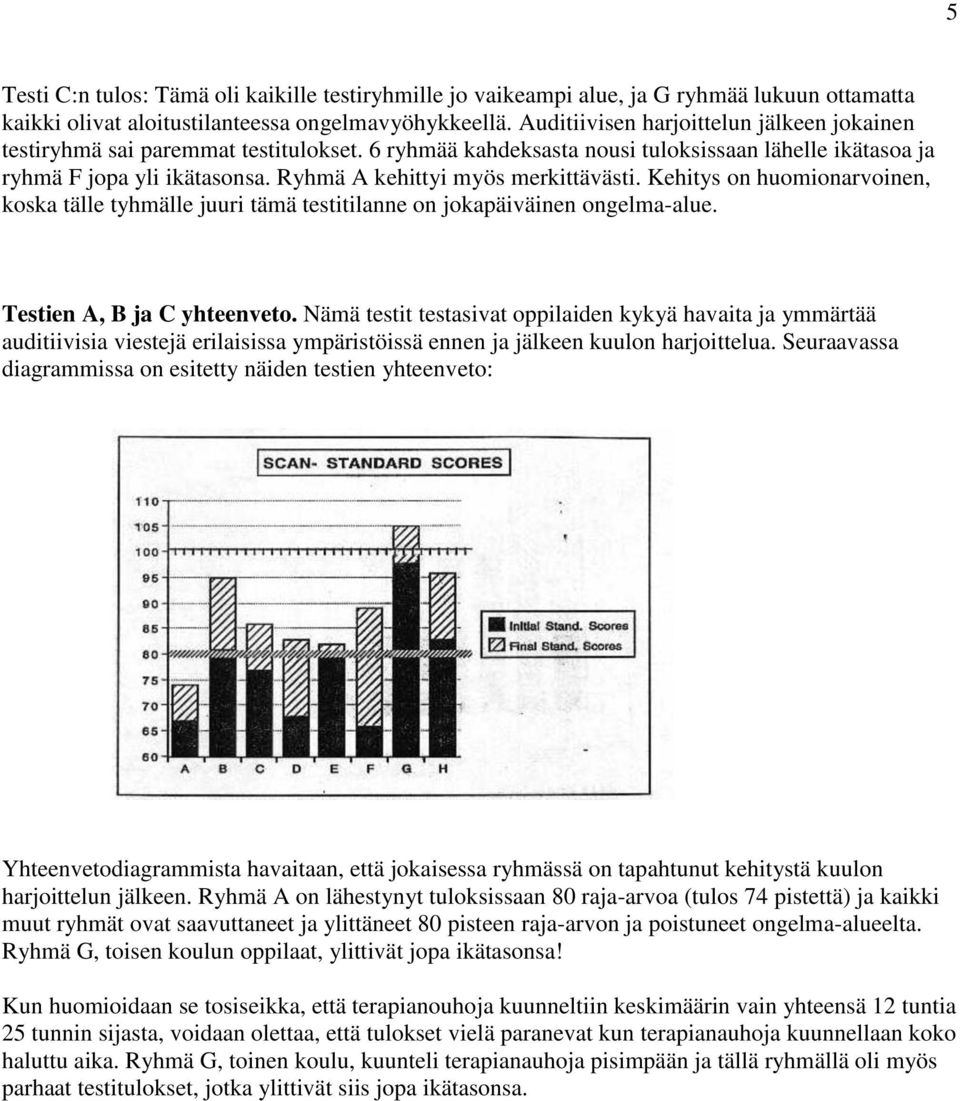 Ryhmä A kehittyi myös merkittävästi. Kehitys on huomionarvoinen, koska tälle tyhmälle juuri tämä testitilanne on jokapäiväinen ongelma-alue. Testien A, B ja C yhteenveto.