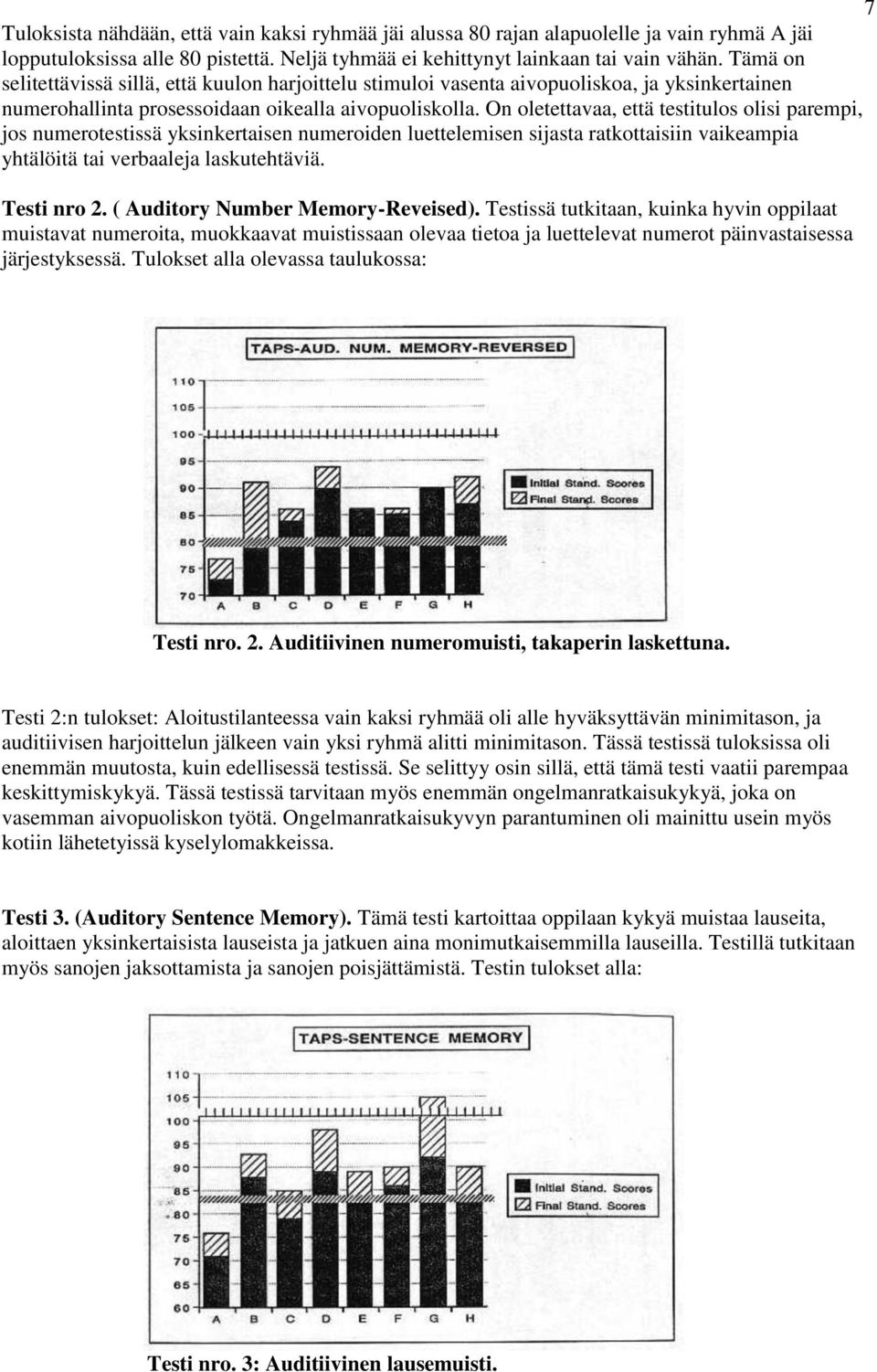 On oletettavaa, että testitulos olisi parempi, jos numerotestissä yksinkertaisen numeroiden luettelemisen sijasta ratkottaisiin vaikeampia yhtälöitä tai verbaaleja laskutehtäviä. Testi nro 2.