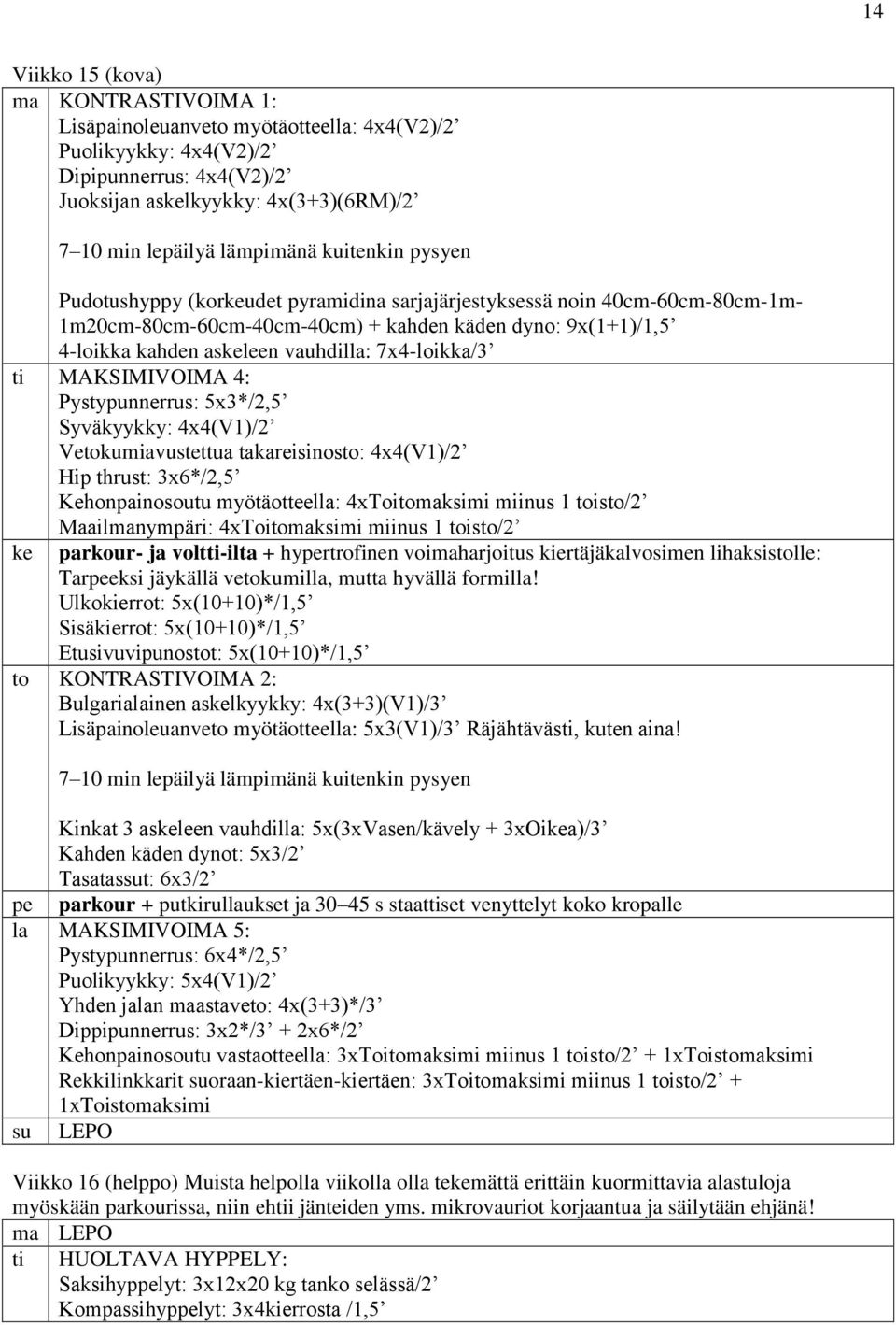 7x4-loikka/3 ti MAKSIMIVOIMA 4: Pystypunnerrus: 5x3*/2,5 Syväkyykky: 4x4(V1)/2 Vetokumiavustettua takareisinosto: 4x4(V1)/2 Hip thrust: 3x6*/2,5 Kehonpainosoutu myötäotteella: 4xToitomaksimi miinus 1