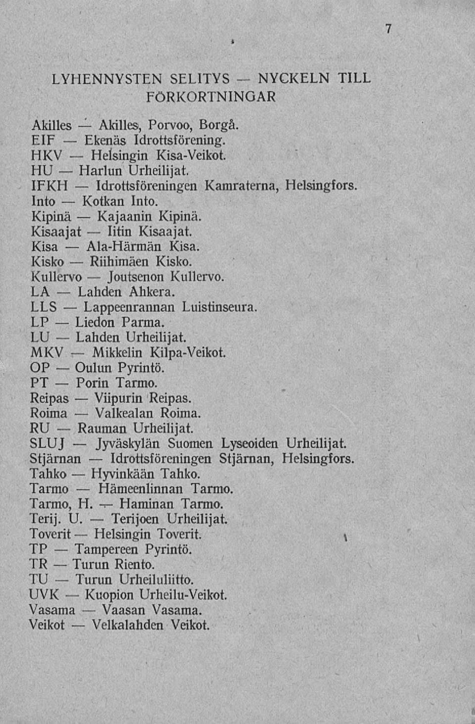 HKV Kisa-Veikot. HU Urheilijat. IFKH Kamraterna, Helsingfors. Into Into. Kipinä Kipinä. Kisaajat Kisaajat. Kisa Kisa. Kisko Kisko. Kullervo Kullervo. LA Lahden Ahkera. LLS Luistinseura. LP Panna.